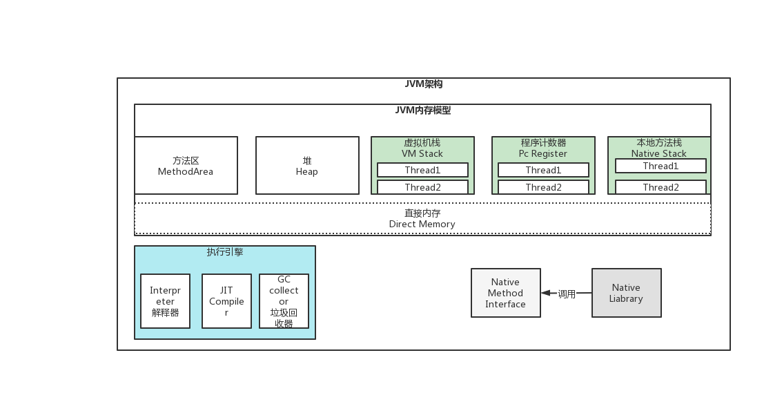 探秘下一代内存：DDR4内存全面解析  第2张