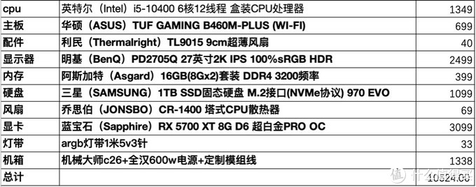 深入了解DDR内存（2015.03.23）  第7张