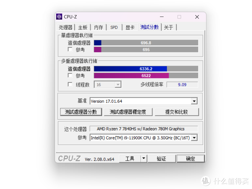 x79主机内存：重要性与性能表现  第4张