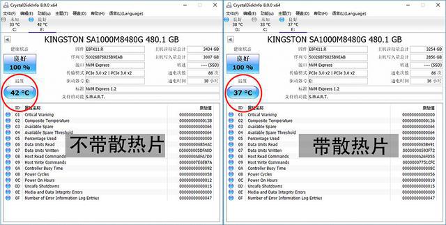 x79主机内存：重要性与性能表现  第5张