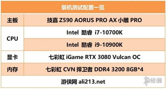 技嘉x99-ud4内存，性能如何？  第3张