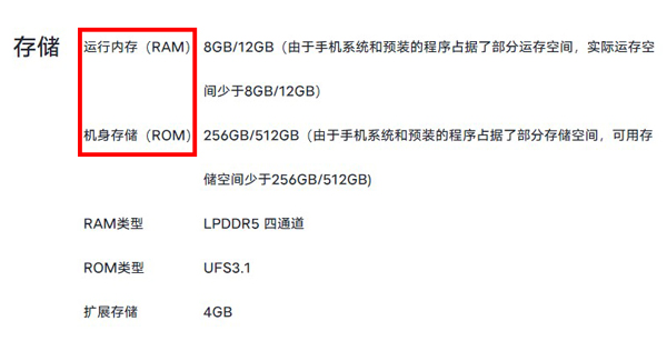 4G运行内存：好还是不好？  第6张