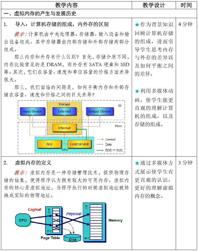 4G内存玩GTA5，忘却现实压力烦恼  第2张