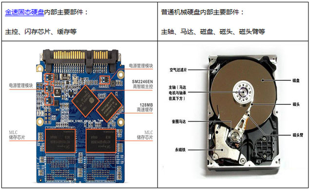 思越木结构：电子设备的不可或缺部分