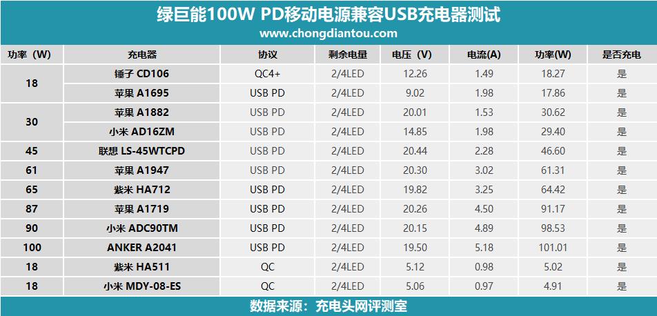 DDR3与DDR4，提升计算机性能的关键区别  第2张