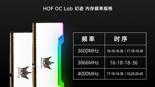 影驰内存5000：释放你电脑的潜能  第3张