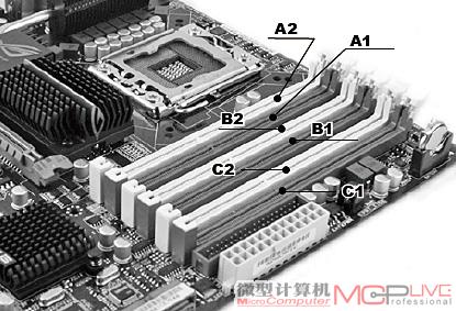 XMP内存技术：提升性能的新选择  第3张