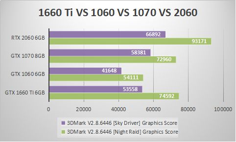 HD7850显卡内存究竟多大？  第2张