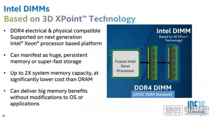 DDR4内存：超越DDR3的高性能内存  第5张