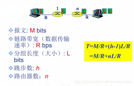 内存带宽与性能：影响计算机性能的关键因素  第4张