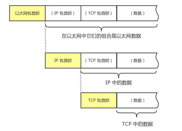 内存带宽与性能：影响计算机性能的关键因素  第5张