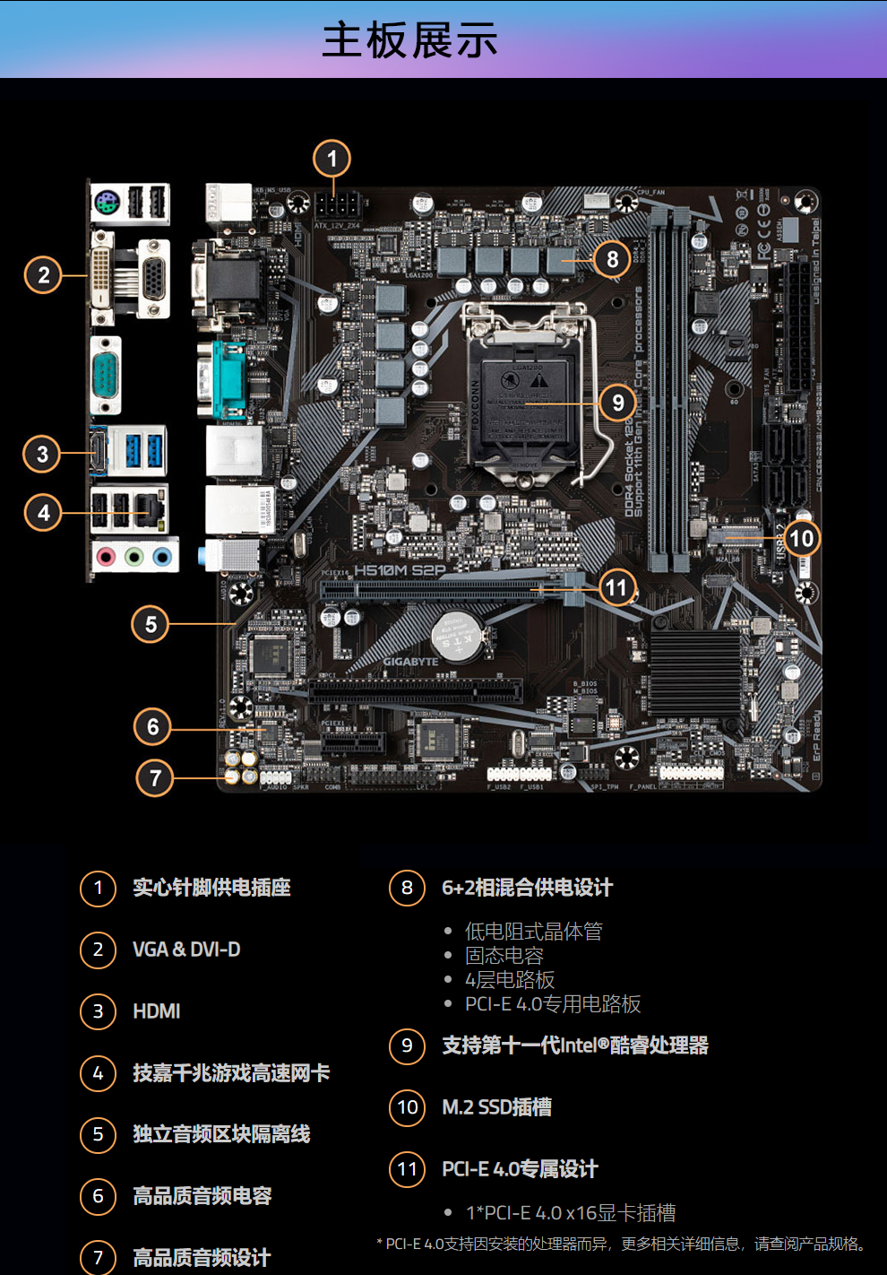 技嘉内存：释放无穷潜能  第3张