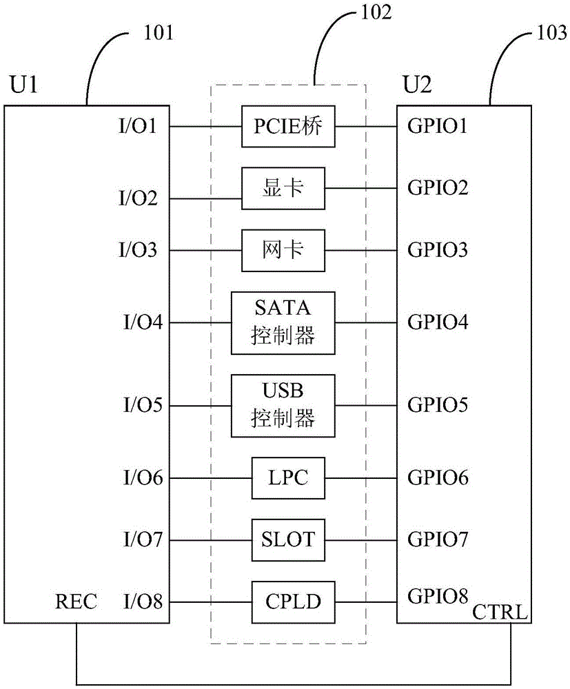 揭秘2133MHz内存模块的数据传输时间顺序  第1张