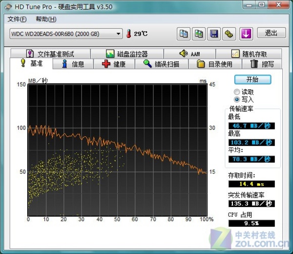 探秘DDR4内存的魔力  第2张