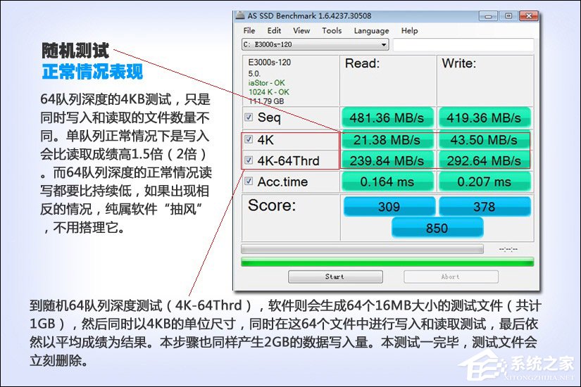 内存和固态硬盘的功耗差异大揭秘  第1张