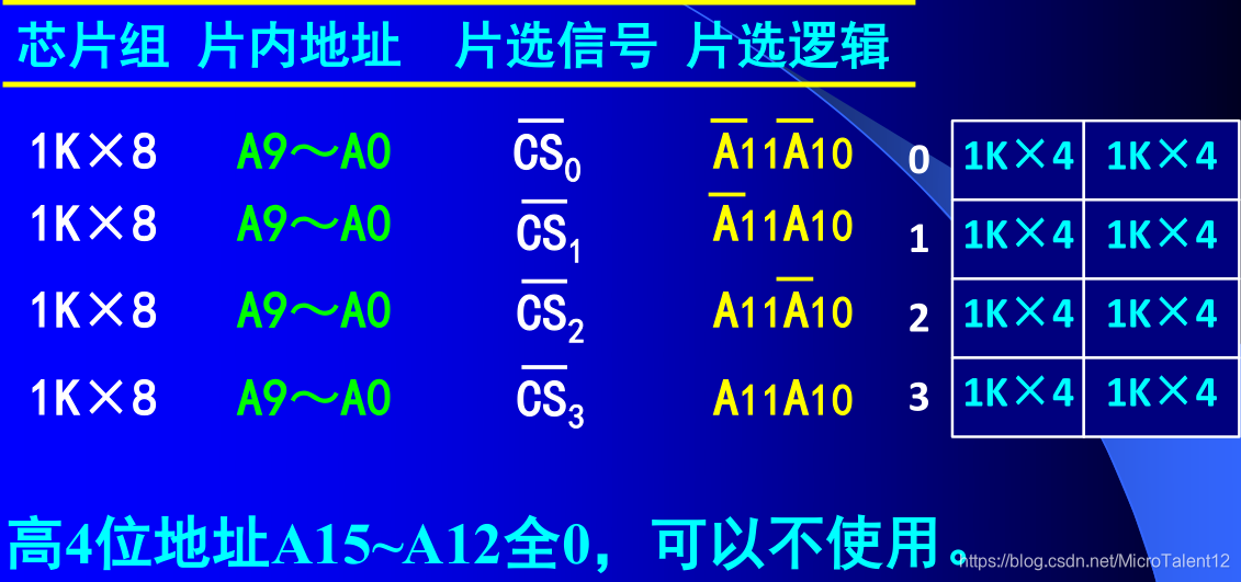 内存频率与数据传输速度的关系  第2张