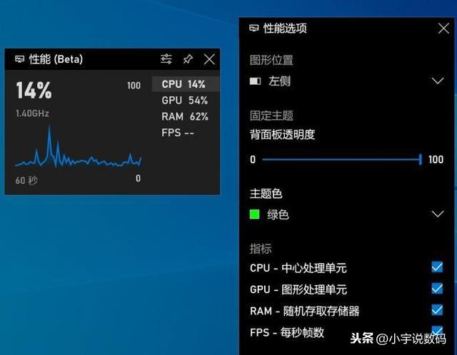 电脑内存对游戏帧数的影响  第5张