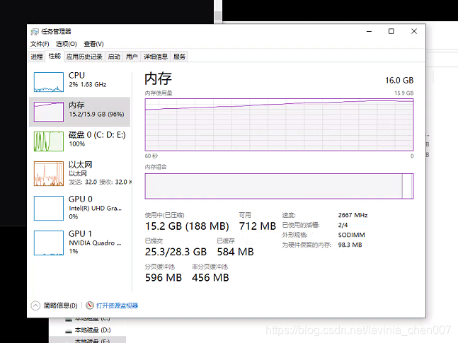 解密核显和内存：你有没有想过的问题  第1张