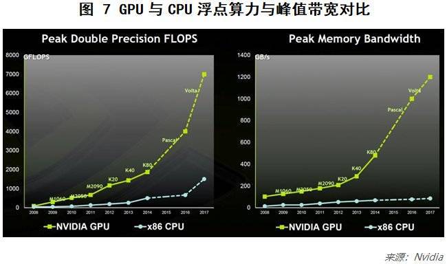 阳光明媚的下午，静坐书桌前  第5张