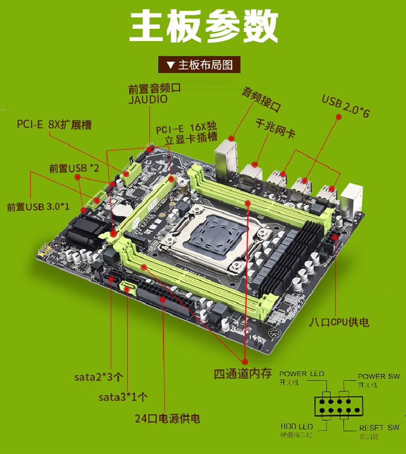 如何选择适合自己需求的主板？  第1张