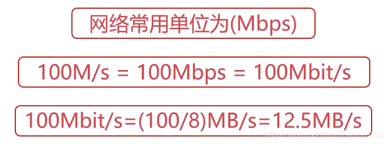 内存模块起源与判断方法  第7张