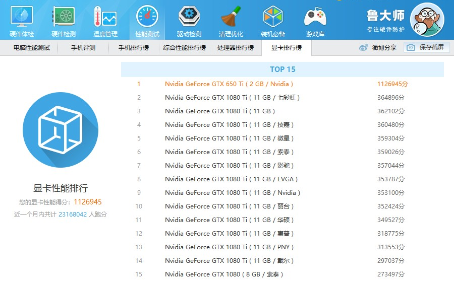 电脑发烧友必读：显卡内存重要性与跑分区别  第3张