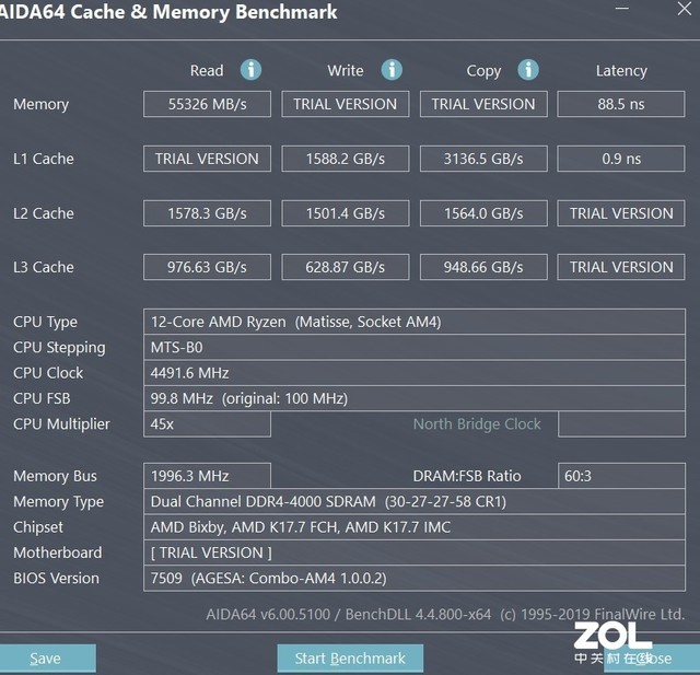 升级z170gaming内存，实现目标关键  第3张