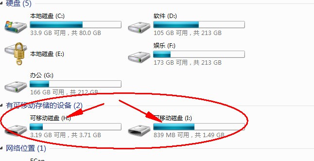 大页内存和小页内存的区别  第2张