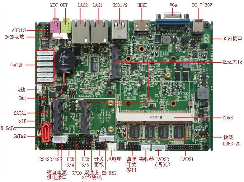 N3150主板8G内存单条不兼容  第5张