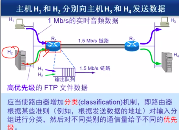 内存与带宽：你真的了解内存吗？  第3张