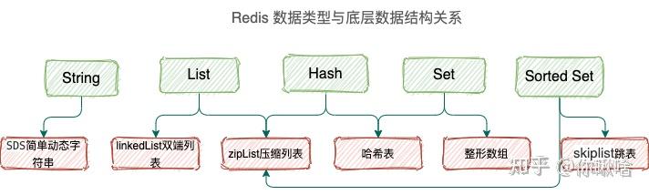 3D内存：存储领域的新风向  第2张