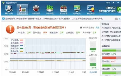 内存显卡黑暗力量：让人闻风丧胆  第3张