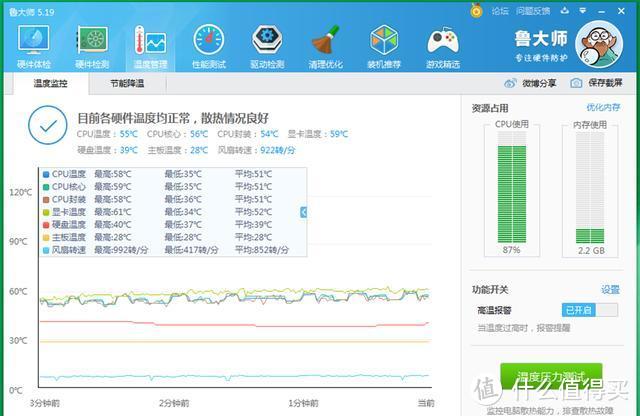 内存显卡黑暗力量：让人闻风丧胆  第4张