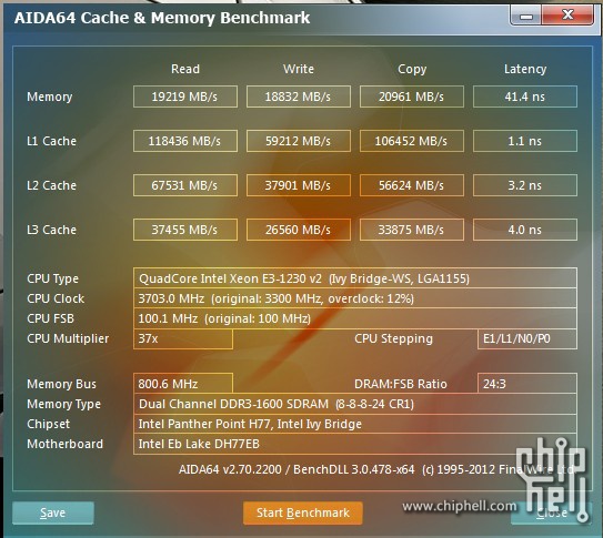 DDR4内存处理器：速度、带宽和容量升级  第3张