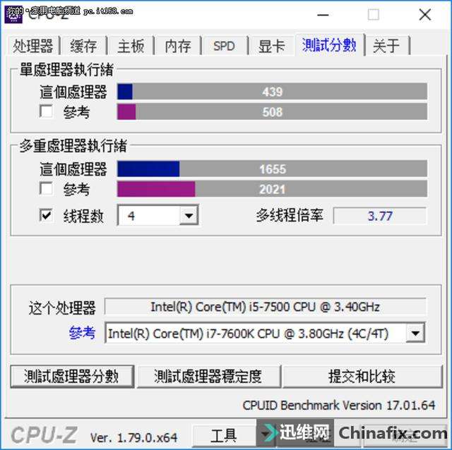 探讨计算机内存带宽的重要性