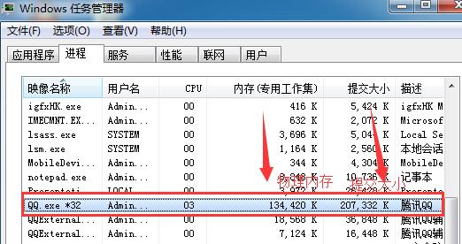 如何检测和监测计算机系统内存使用情况？  第3张