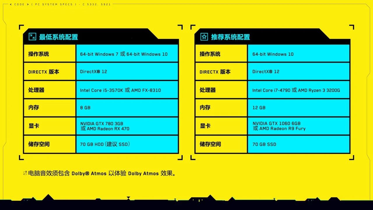 4G内存到底够不够？多任务游戏两不误  第4张