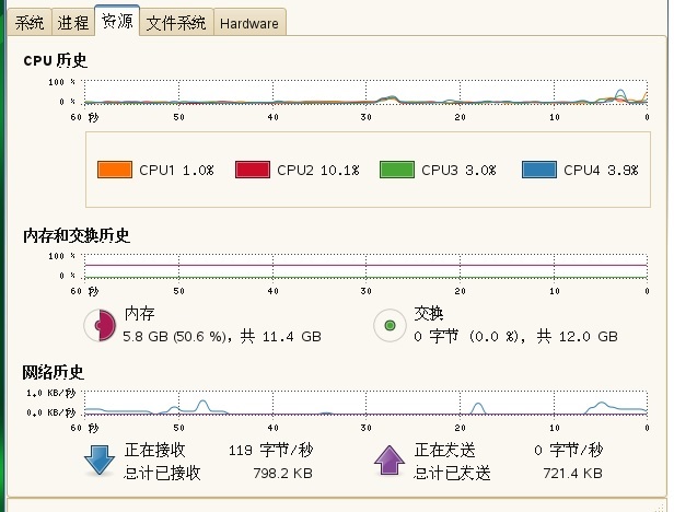 内存延迟，这就是为什么你的系统总是卡顿  第3张