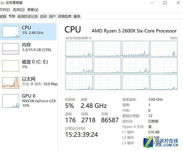 i7处理器：游戏玩家的最强利器  第6张