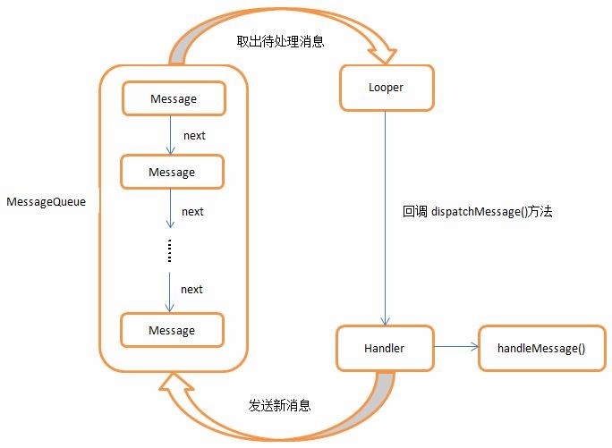 i7处理器：游戏玩家的最强利器  第7张