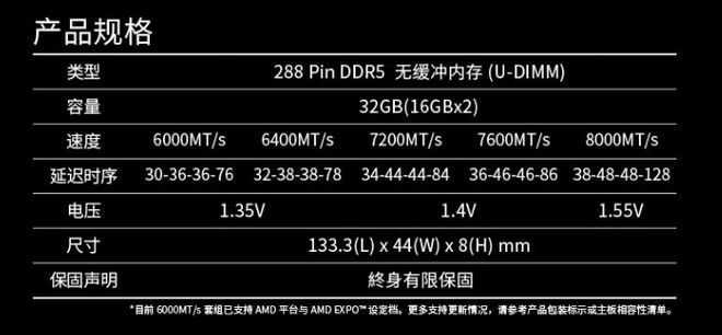 电脑卡顿NO MORE！强劲处理器+大内存，畅享极速体验  第5张