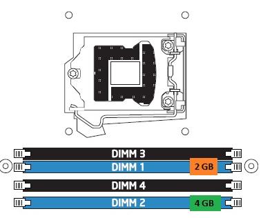 双通道2133内存，电脑速度提速  第2张