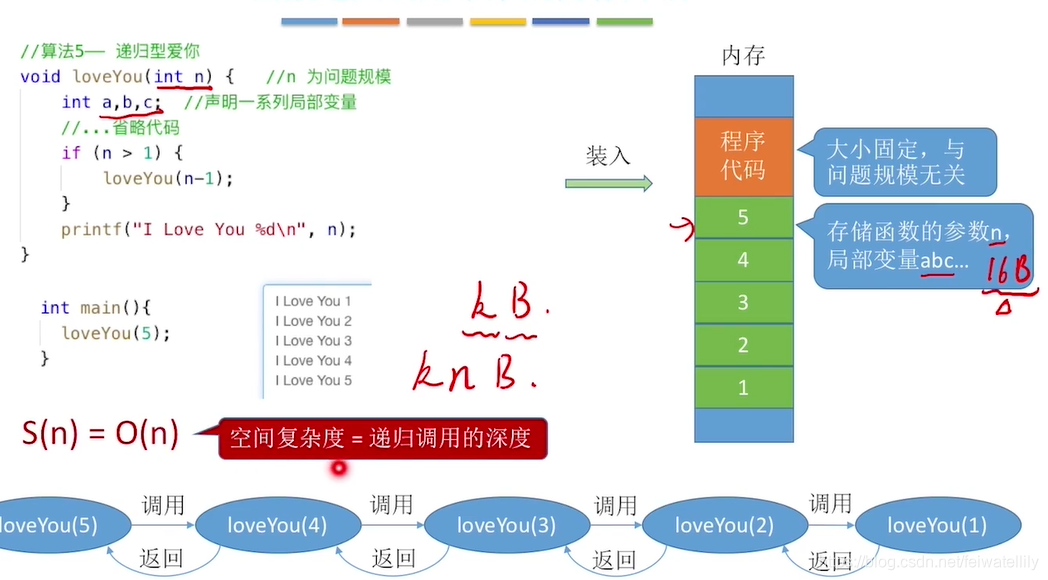 双通道2133内存，电脑速度提速  第3张