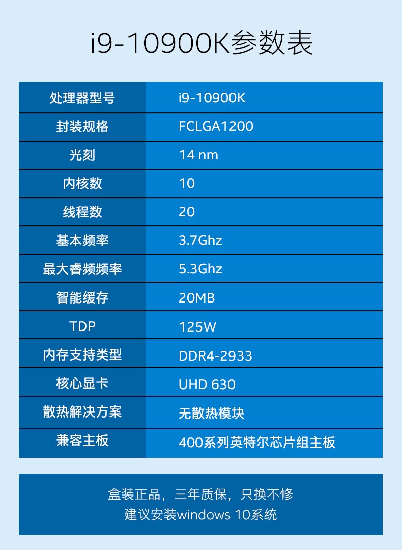 i3处理器特点及使用体验  第2张