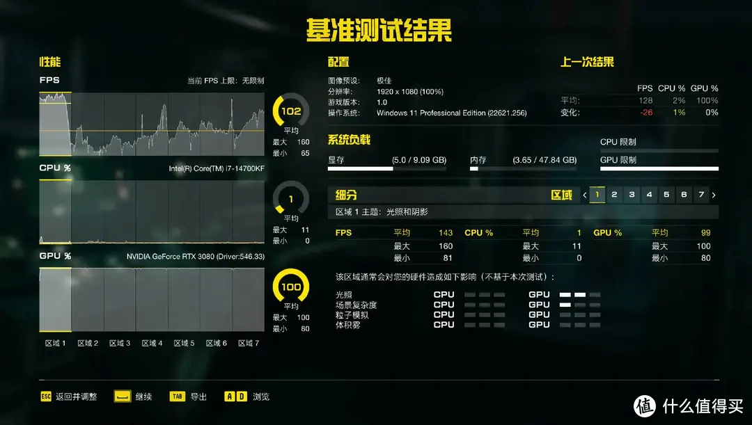 技嘉b85内存设置1600：性能对比，价格亲民，稳定性一流  第5张