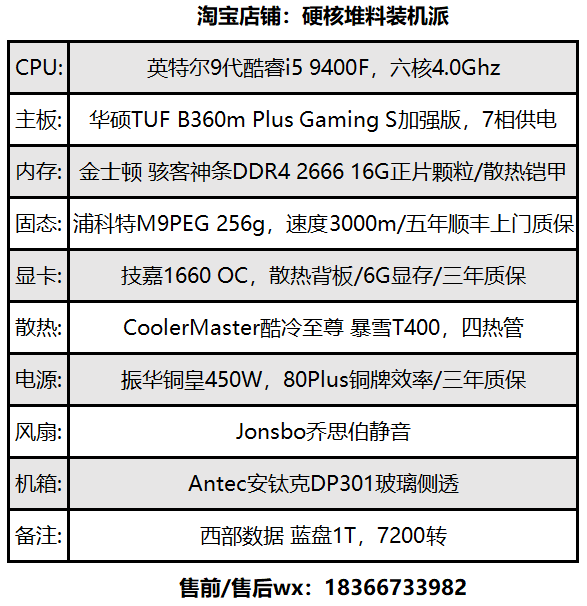 如何选择ddr4内存配对CPU？硬件爱好者经验分享  第4张