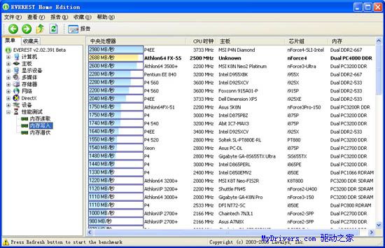 内存升级对比：4GB vs 8GB，性能差距大到惊人  第3张