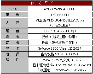 内存升级对比：4GB vs 8GB，性能差距大到惊人  第6张