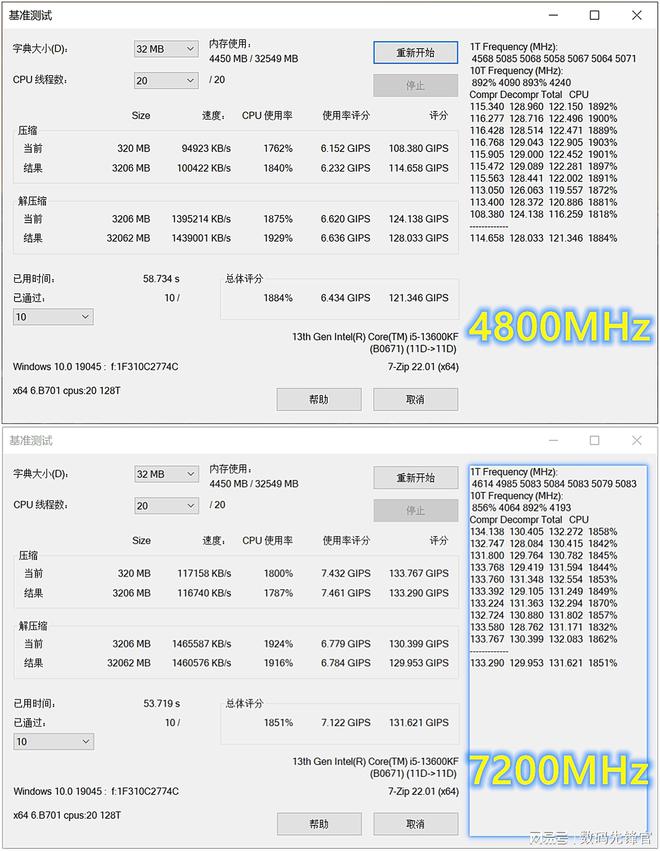 内存频率测试经验：选对软件，设定参数，轻松提升电脑性能  第1张