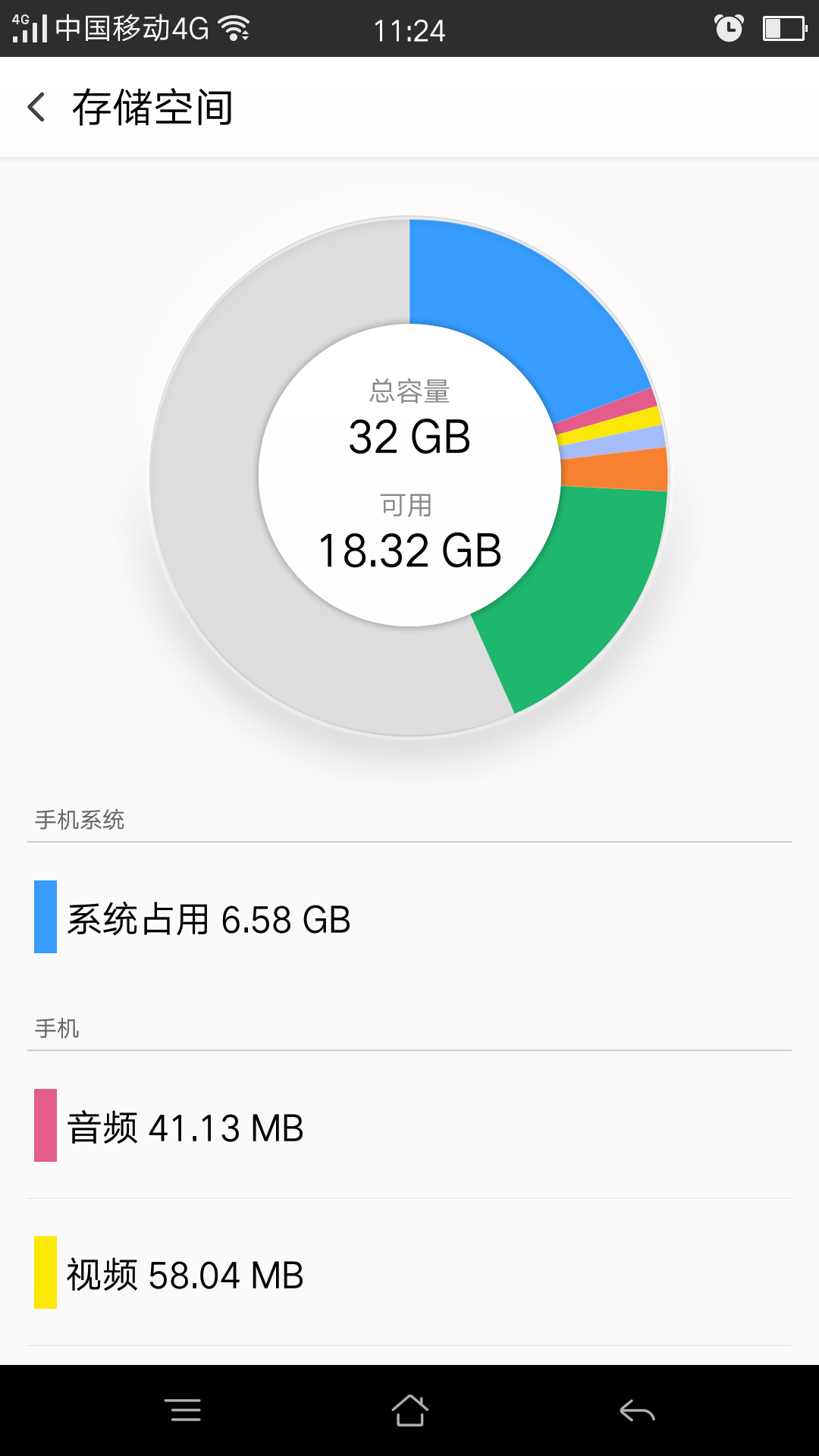 iphone7plus的内存选择：性价比还是性能瓶颈？  第4张